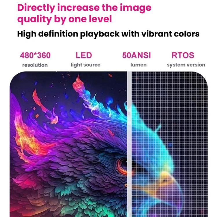 HY200 Home 1080P Projector Mini HD Smart WiFi Projector