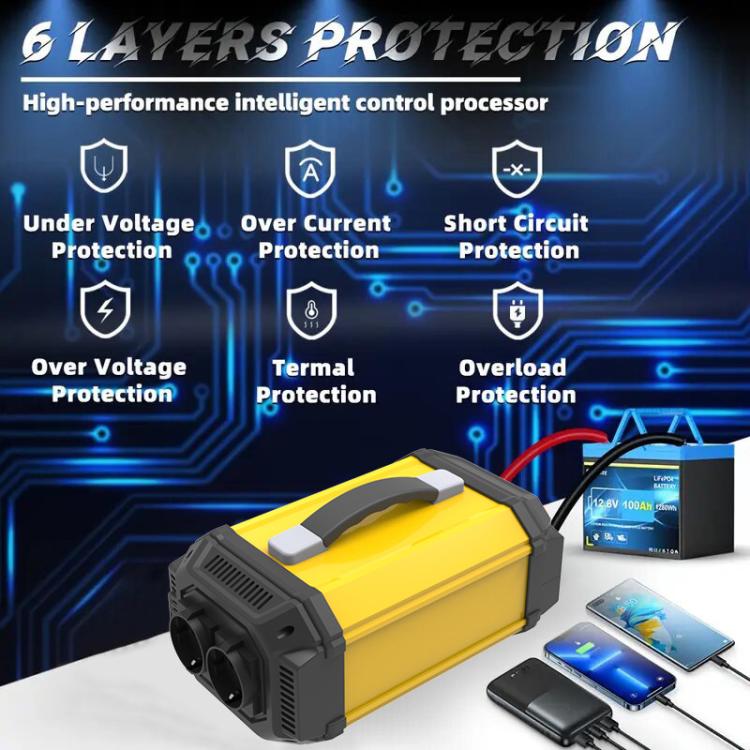 Gurxun Pure Sine Wave Inverter With Dual AC Outlets 2 USB + 2 Type-C Ports Car Power Converter