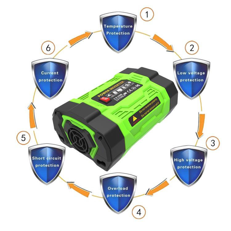 Gurxun 200W Modified Wave Inverter With 18W Solar Panel + 30A Controller Dual Socket + 2 USB + 2 Type-C Ports