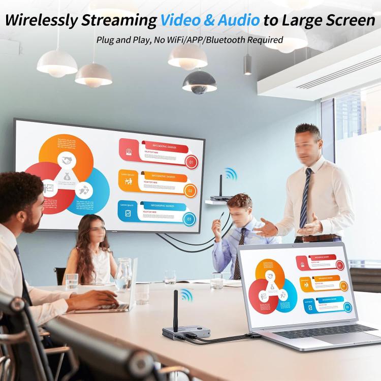 2 In 1 4K 30Hz Wireless HDMI Extender 100m Point To Point HD Video Transmitter, Transmitter+Receiver