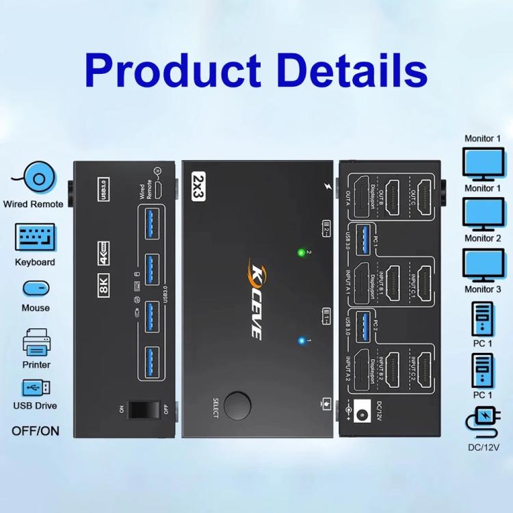 KCEVE KC-KVM204DH 2 In 4 Out 8K 60Hz KVM Switch For 2 Computer 4 Monitors