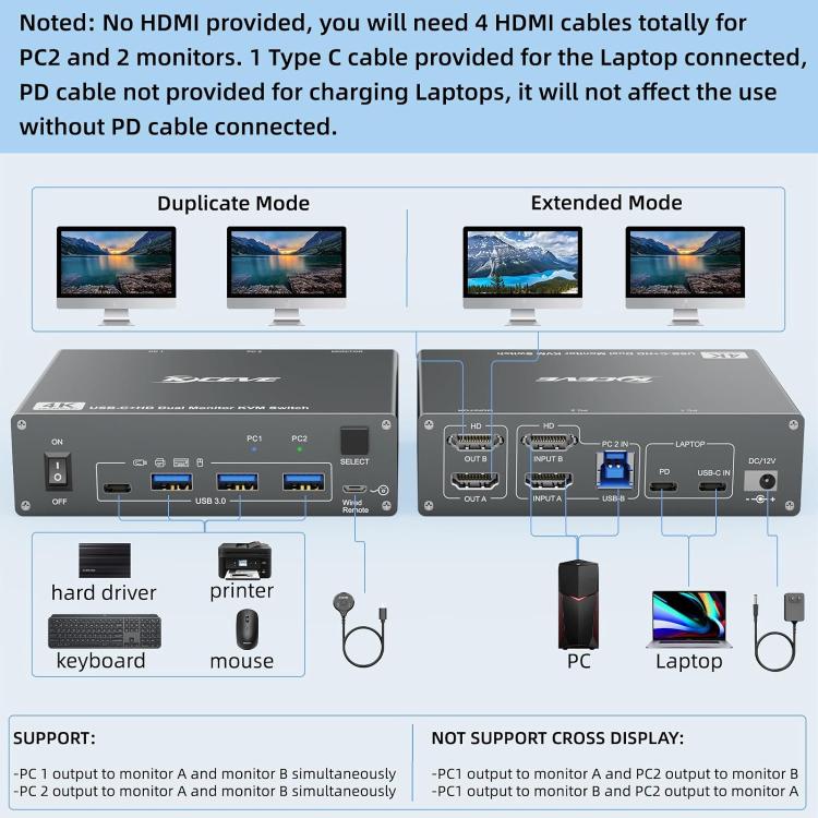 KVEVE KC-KVM202CH USB 3.0 Dual Monitor 4K 60Hz KVM Switch