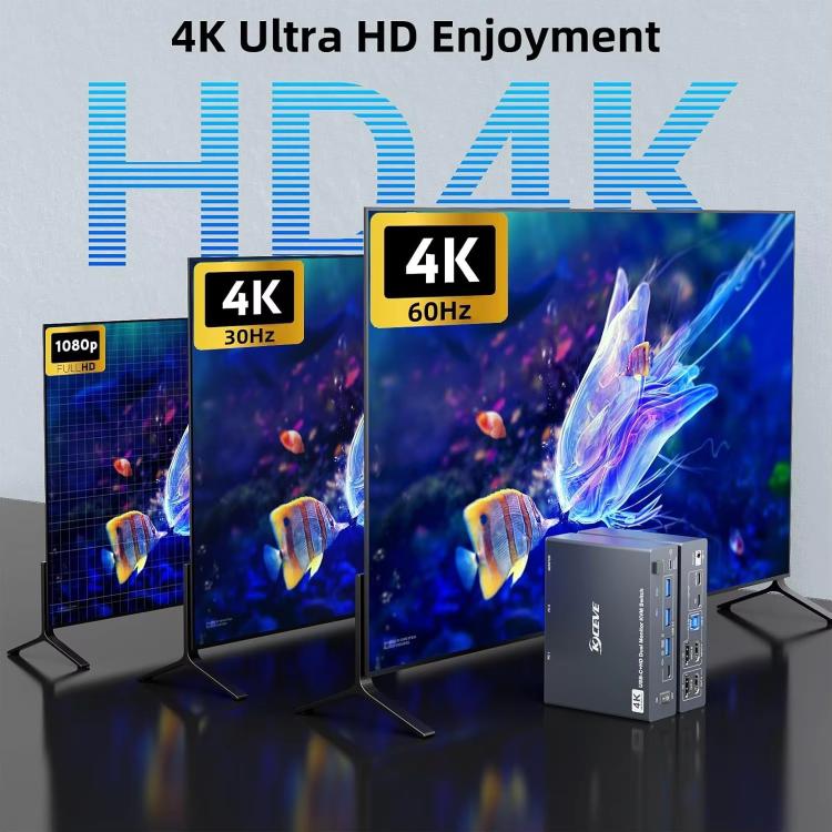 KVEVE KC-KVM202CH USB 3.0 Dual Monitor 4K 60Hz KVM Switch