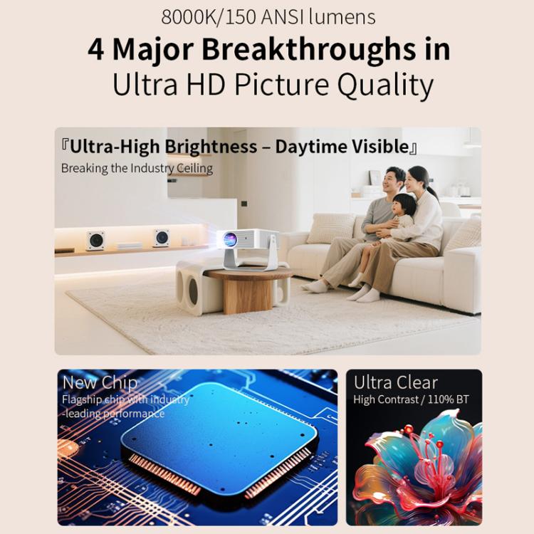 360 Degree Wireless Micro Android Projector