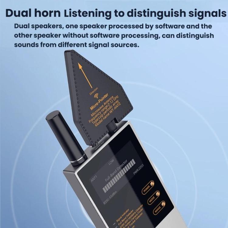 WT-ANT2 Car Positioning Wireless Signal Detection Equipment GPS Scanning Detection Instrument