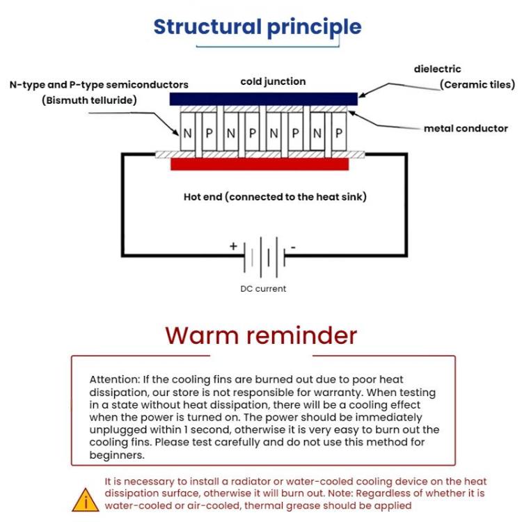 TEC1-12705 40x40mm Water Dispenser Refrigerator Semiconductor Refrigeration Plate