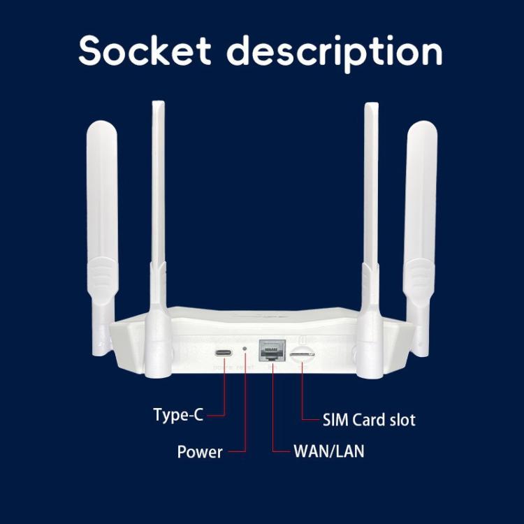 R8 4G CPE Wireless Plug Card Router WIFI6 Eurasia Africa Type-C Mobile WiFi Hotspot, EU Plug