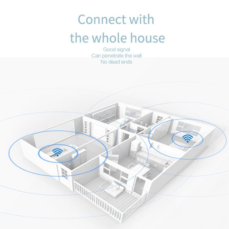 4G Wireless Plug Card Router LTE 4G Hotspot Mobile Router, EU Plug