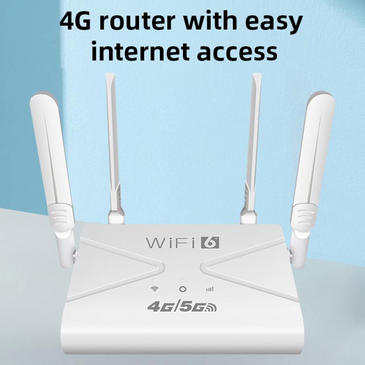 4G/5G WiFi Router Portable Plug Card Wireless Hotspot, EU Plug