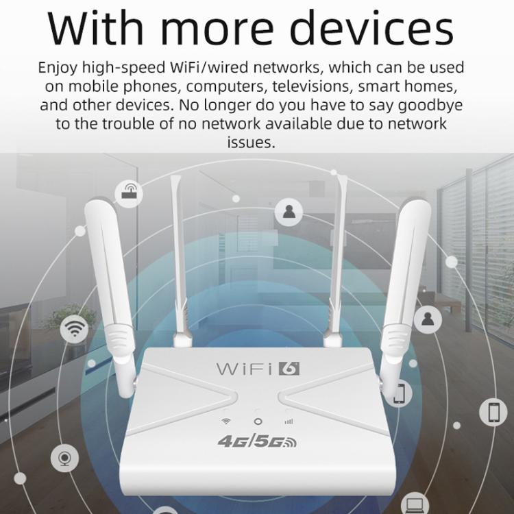 4G/5G WiFi Router Portable Plug Card Wireless Hotspot, EU Plug