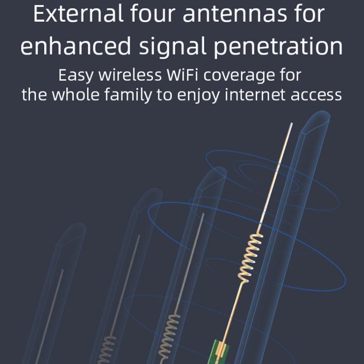 4G/5G WiFi Router Portable Plug Card Wireless Hotspot, EU Plug