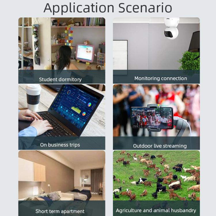 4G/5G WiFi Router Portable Plug Card Wireless Hotspot, EU Plug