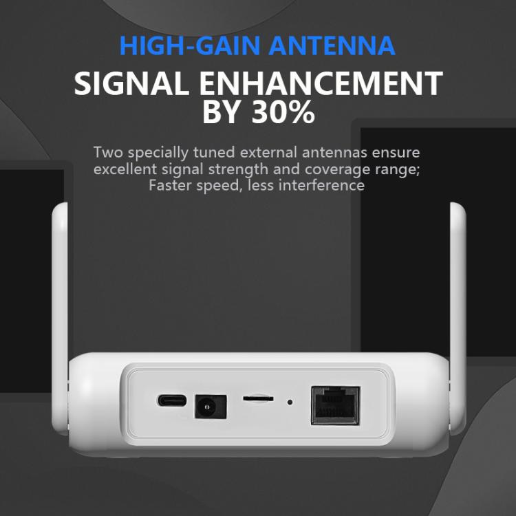 European/Asian /African Edition 4G Mini CPE Wireless SIM Card Router Portable WiFi Hotspot, EU Plug