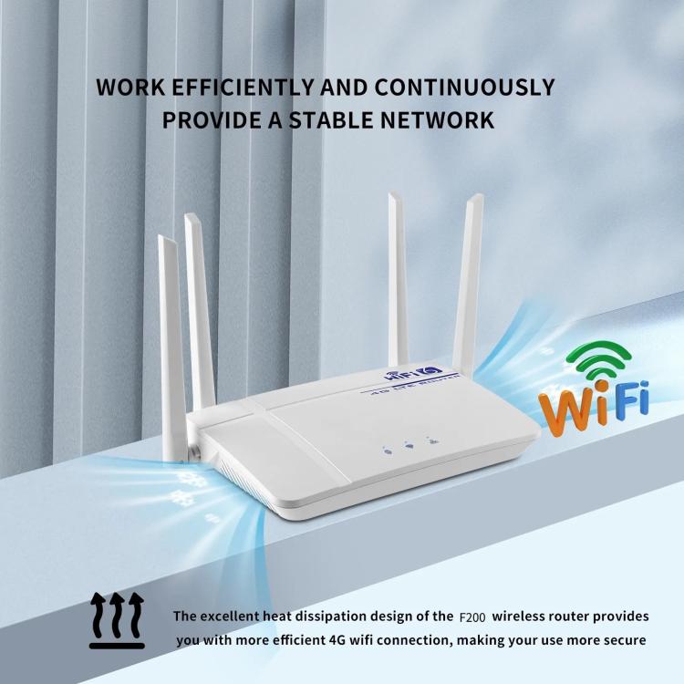 European / Asian / African Edition 4G CPE Wireless SIM Card LTE Router Wi-Fi 6 Wireless Hotspot, EU Plug