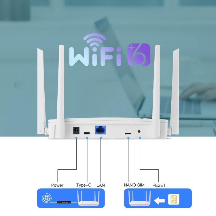 European / Asian / African Edition 4G CPE Wireless SIM Card LTE Router Wi-Fi 6 Wireless Hotspot, EU Plug