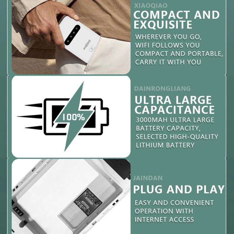 M26 4G Portable Wi-Fi Router LTE Wireless Hotspot SIM Card Router