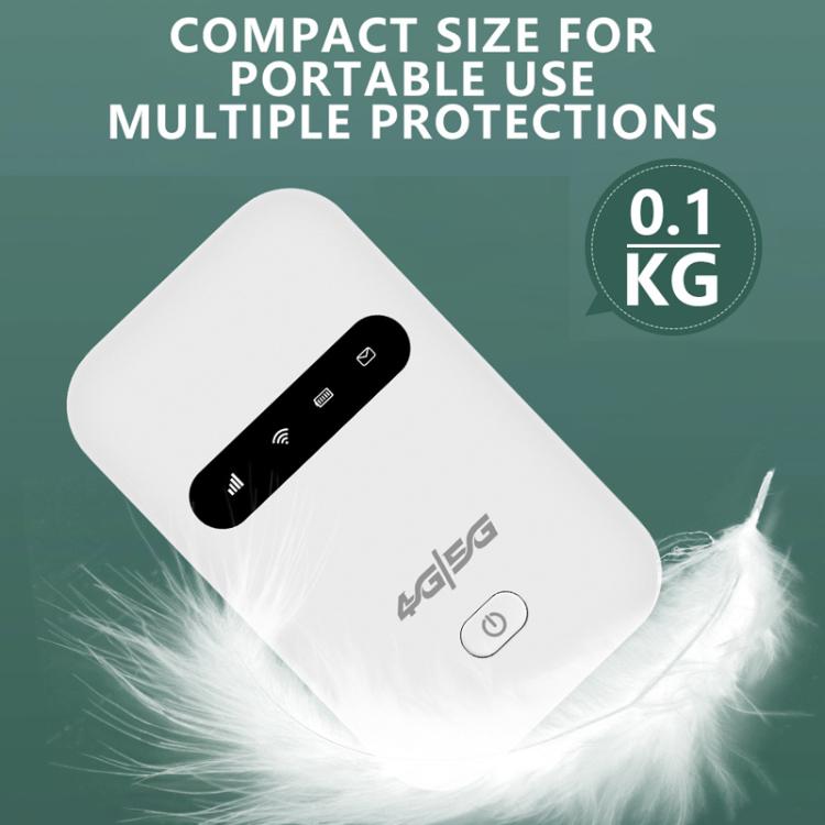M26 4G Portable Wi-Fi Router LTE Wireless Hotspot SIM Card Router