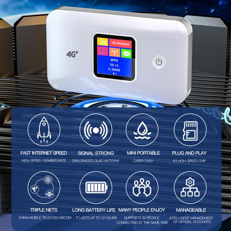 MF801 4G CAT7 Dual Band Portable WIFI LTE 300M Wireless Plug-in Router Color Screen MIFI Mobile Hotspot