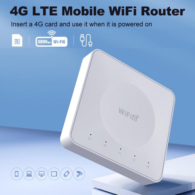 E8 4G Mini CPE Wireless Plug Card Router Dual Network Port WiFi6 Wireless Hotspot