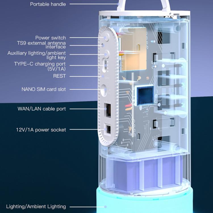 CAF902 4G CPE CAT7 SIM Card Router Colorful Camping Light Outdoor LTE Portable WiFi Hotspot, EU Plug