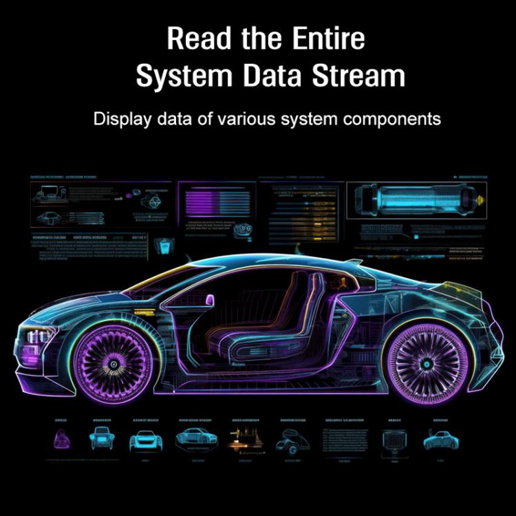 Full-System Maintenance And Reset Engine Diagnostic Tester