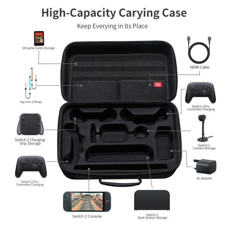 For Nintendo Switch 2 JYS All-in-One Storage Carrying Case Organizer with Shoulder Strap Fits Dock/Console/Pro Controller/Camera/Grip/Charger