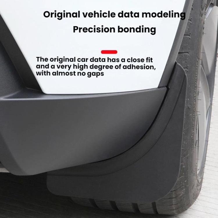 For Tesla 2025+ Model Y Juniper Tire Splash Guards Fenders