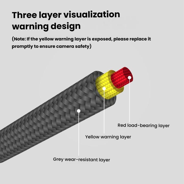 Cwatcun D214 Medium Universal Camera Strap Comfortable Pressure Relieving Camera Strap