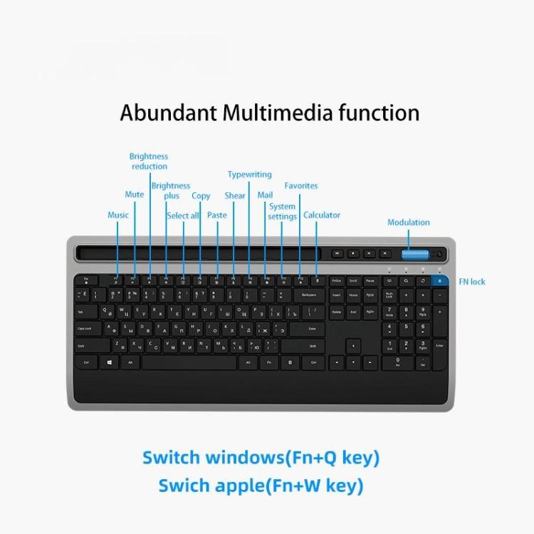 Wireless Keyboard and Mouse Combo for Business Office with Tablet Slot & Wrist Rest