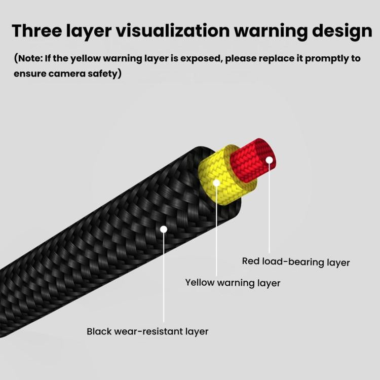 Cwatcun D213  Medium Universal Camera Shoulder Strap Matte Leather Quick Release Strap