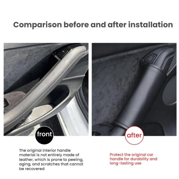 For Tesla Model 3 2021-2023 /Y 2020-2024 Interior Door Handle Cover Modification