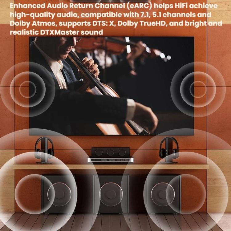 HDMI 2.1 Male To Male 8K HD Cable Computer Laptop Monitor TV Connection Cable