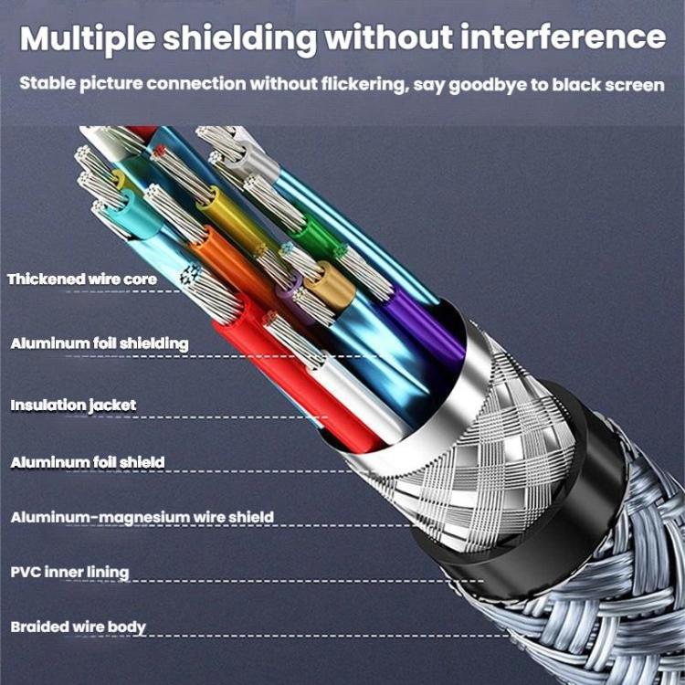 Type-C To DP1.4 8K 60Hz HD Unidirectional Adapter Cable Computer Gaming Console Monitor Mobile Phone Video Connection Cable