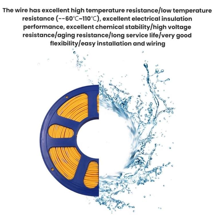40m Automotive Pure Copper Core Insulated Wire