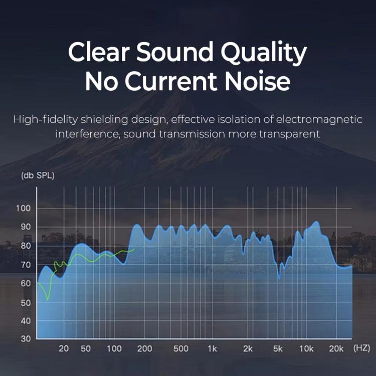 Headband Gaming Audio Cable Headset Connector Cable, For SteelSeries Arctis 3 / 5 / 7 / PRO