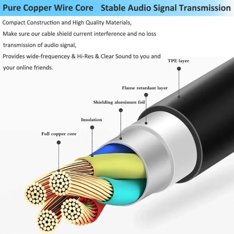 For Beyerdynamic MMX300 2.45m Headphones Audio Cable, PC Version
