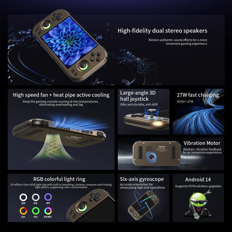 ANBERNIC RG 477M  Android 14 Handheld Game Console With Aluminum Alloy Body, 4.7-Inch LTPS In-Cell Touch Screen, 3D Hall Joystick & Self-Developed AI Assistant
