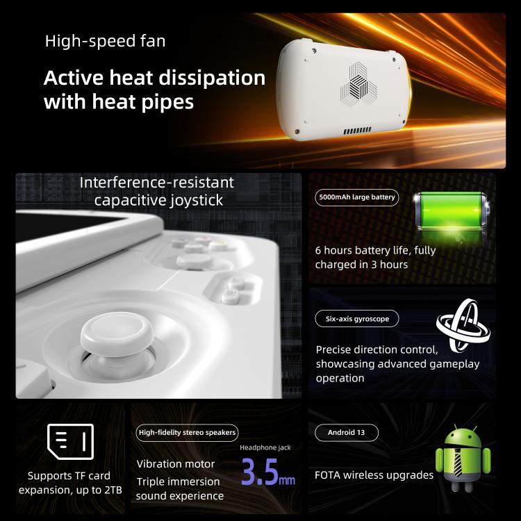 ANBERNIC RG Slide Video Game Console 4.7-Inch LTPS In-Cell Screen Android 13 OS For Retro/Cloud Gaming & Streaming