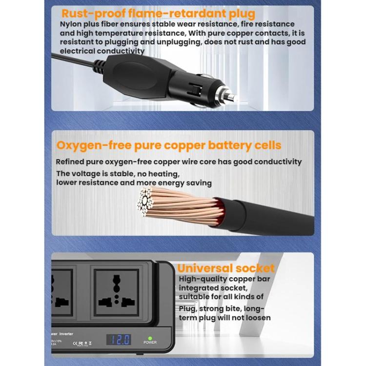 Meind 200W Car Inverter To 220V Fast Charging Dual Socket
