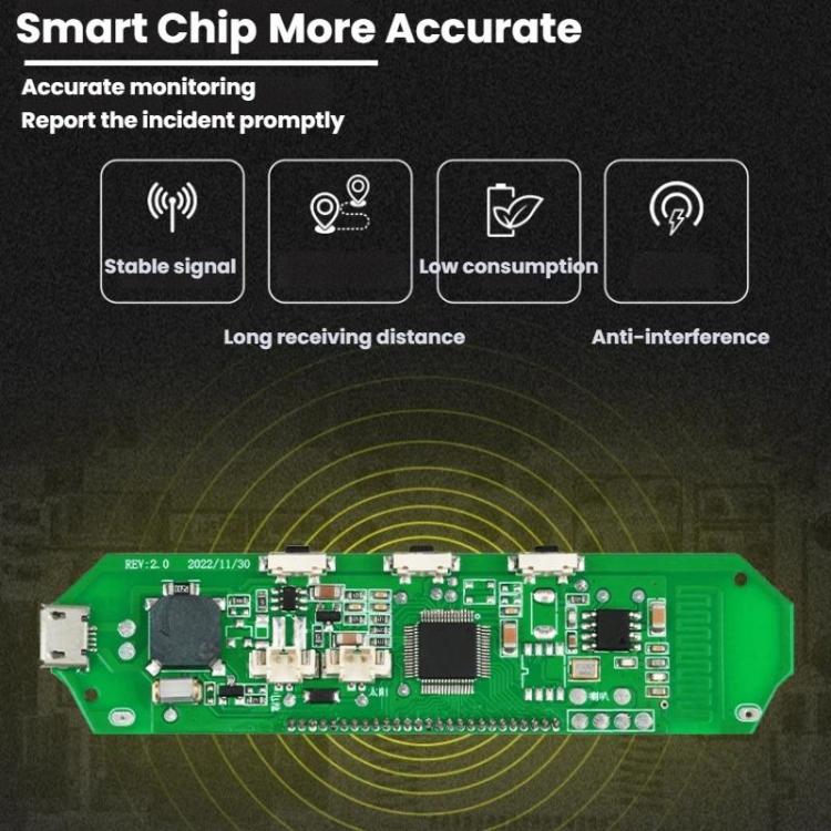Automotive TPMS Four-Tire Pressure Monitor