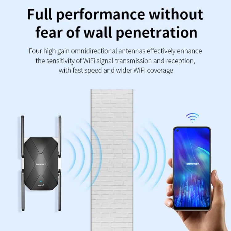 COMFAST CF-XR181 WiFi 6 Dual-Band 1500Mbps Wireless Signal Booster Gigabit Wireless Repeater