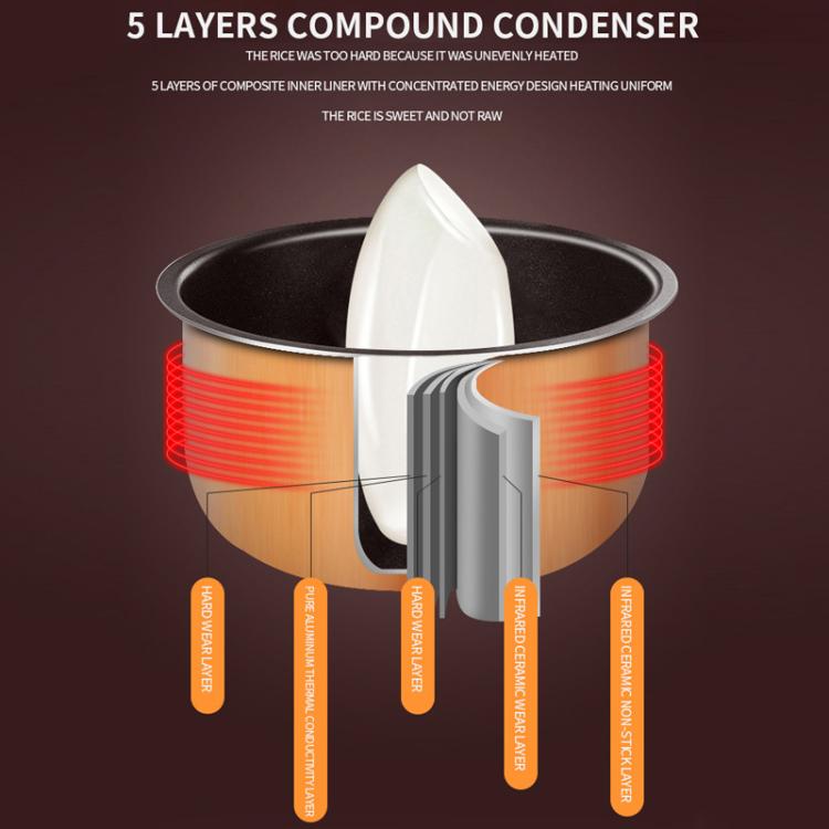 12V-24V 2L Car-Mounted Push-Button Rice Cooker