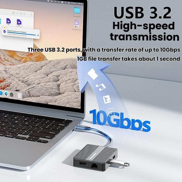7 In 1 Docking Station Gigabit Ethernet Port High-Speed Transfer HUB