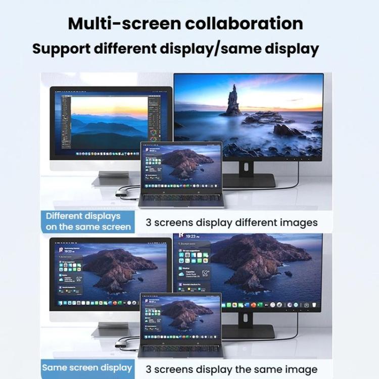 USB3.0+Type-C To Dual HDMI Extender 4K 60HZ Dual Screen Heterodyne HD Video Converter