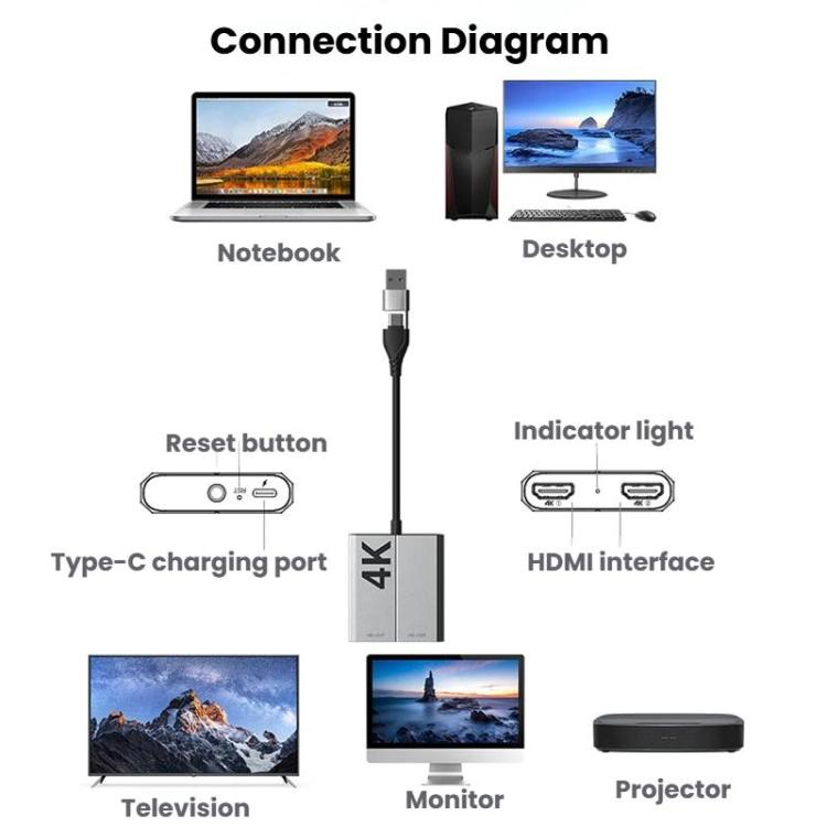 USB3.0+Type-C To Dual HDMI Extender 4K 60HZ Dual Screen Heterodyne HD Video Converter