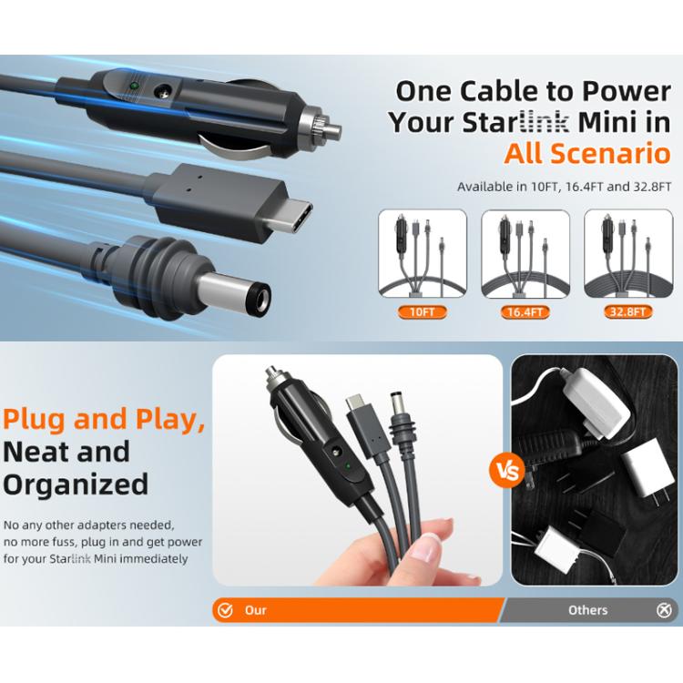 3 In 1 TYPE-C To DC Cigarette Lighter Car Charger For Starlink 4th GEN Mini