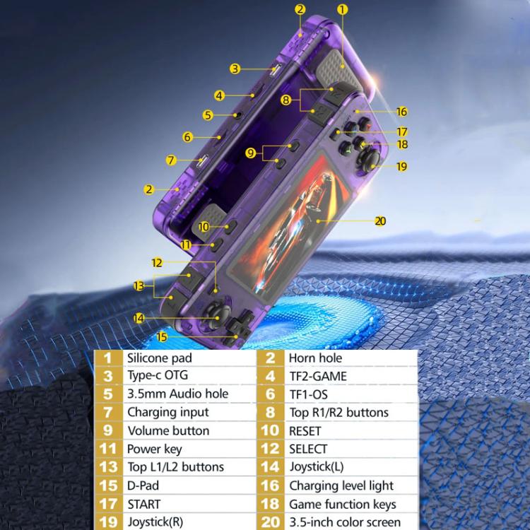 R36H 3.5 inch IPS Screen Open Source Handheld Game Console Portable Retro Pocket Console