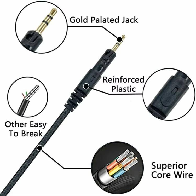 1.5m Type-C To 2.5mm Audio Headphone Cable For BOSE 700 QC25 QC35 OE2 SoundLink