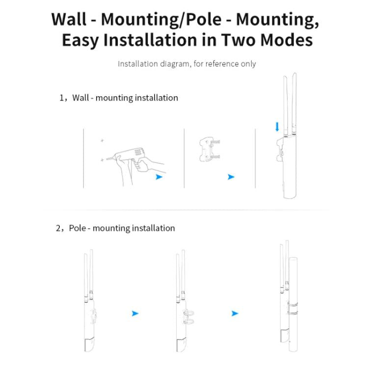 COMFAST CF-EW82 1300Mbps Dual-Band Outdoor Wireless Access Point With Gigabit Ethernet