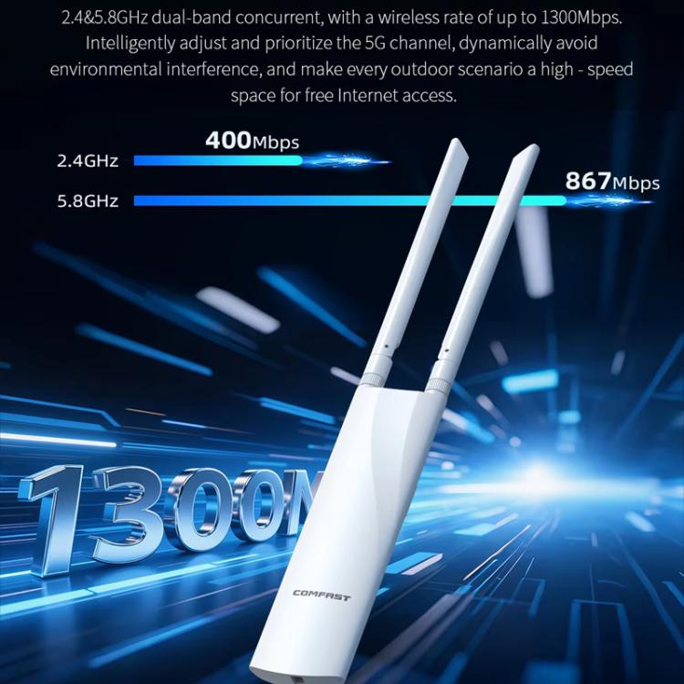 COMFAST CF-EW82 1300Mbps Dual-Band Outdoor Wireless Access Point With Gigabit Ethernet